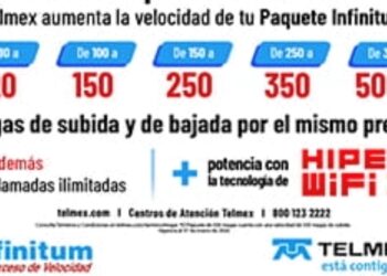 TELMEX aumenta la velocidad de internet a todos sus clientes, por el mismo precio.